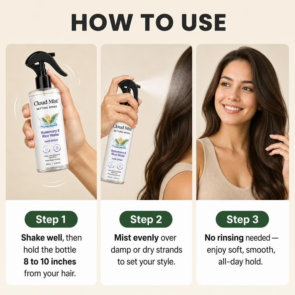 Cloud Mist™ Setting Spray