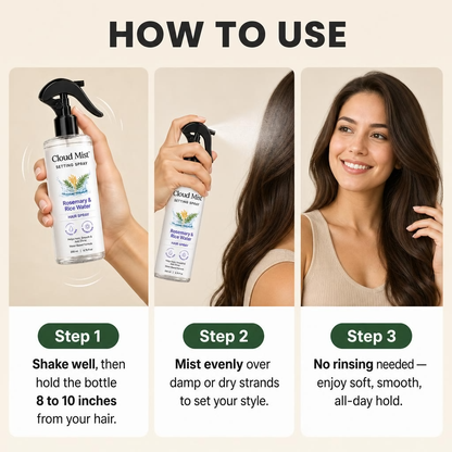 Cloud Mist™ Setting Spray