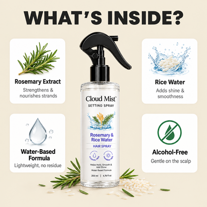 Cloud Mist™ Setting Spray